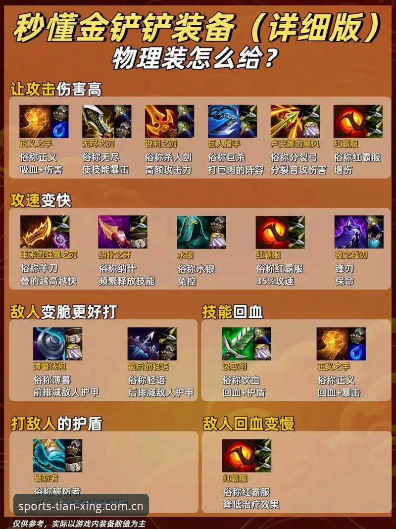 最新天行装备使用教程 最新天行装备使用教程全攻略——从开箱到实战的深度解析